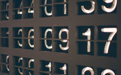 Tips de gestión del tiempo: aprovecha tu día al máximo