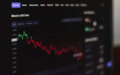 Posicionamiento web: Estrategias efectivas