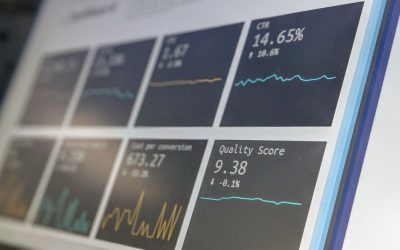 Potencia tu alcance con el Marketing de Contenidos Patrocinados