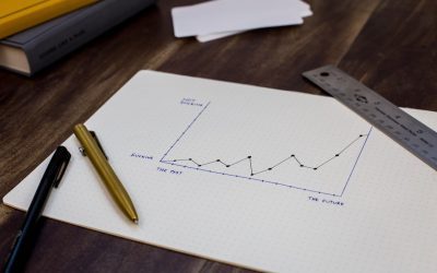 El crecimiento acelerado de tu negocio con Growth Hacking