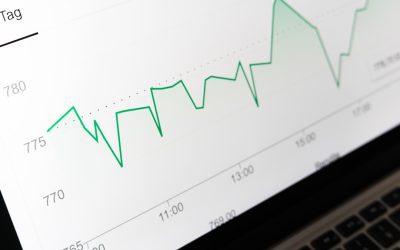 Analítica web con Google Analytics: Mejora tu sitio