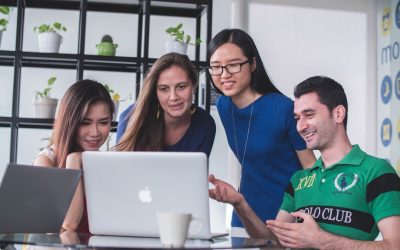 Optimizando la Gestión de Equipos para el Éxito Empresarial