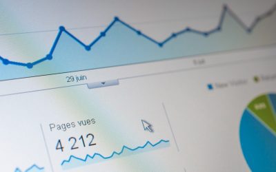 Mejora tu estrategia digital con Análisis web