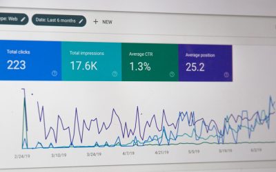 Optimiza tu análisis de datos con Power BI