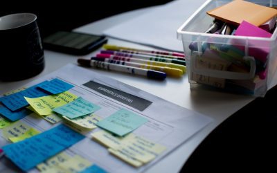 Estrategia de contenido visual para tienda online: Pasos a seguir