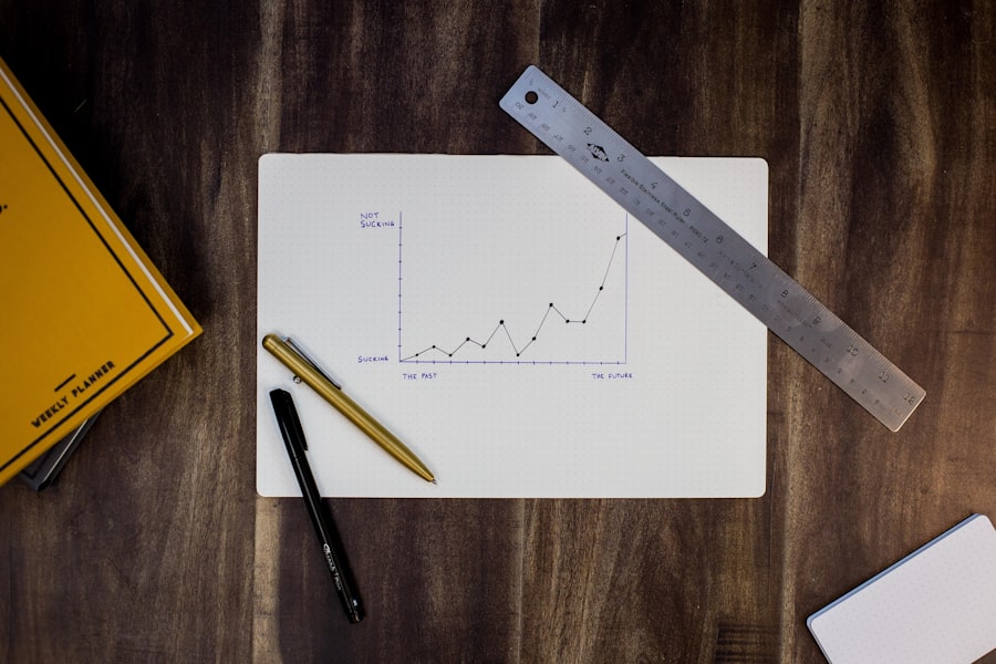 Maximiza el rendimiento de tus estrategias de ventas: ¿Cómo medir y analizar?