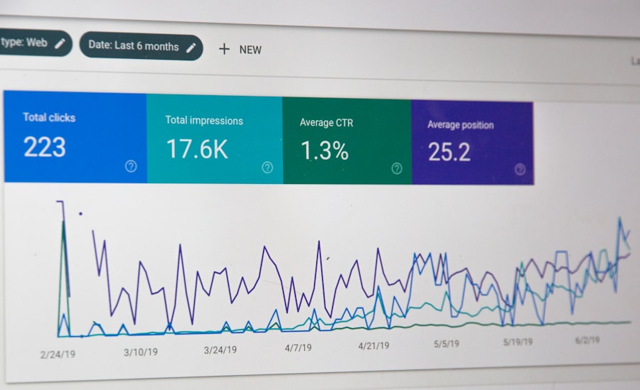 Herramientas esenciales para analítica web en tiendas online